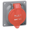 Hypra prise 32A 3PNT 380V