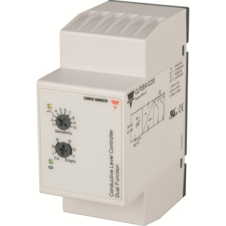 RELAIS DE NIVEAU 2+1 VID/REMP