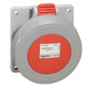 Socle tabl. 400V - 32A - 4P+T