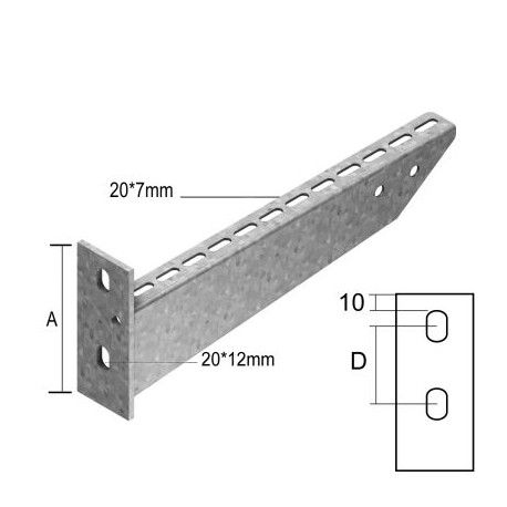 Console soudée pour montage mural