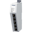 Anybus Communicator Ethernet - Ethernet