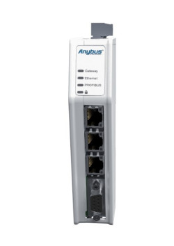 Anybus Communicator Ethernet - PROFIBUS