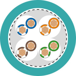 ETHERLINE FD P CAT5e 4X2XAWG26