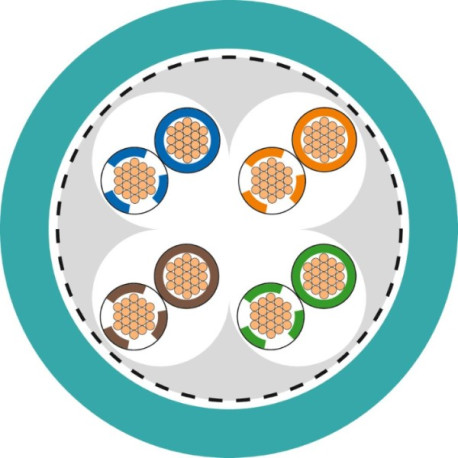 ETHERLINE FD P CAT5e 4X2XAWG26