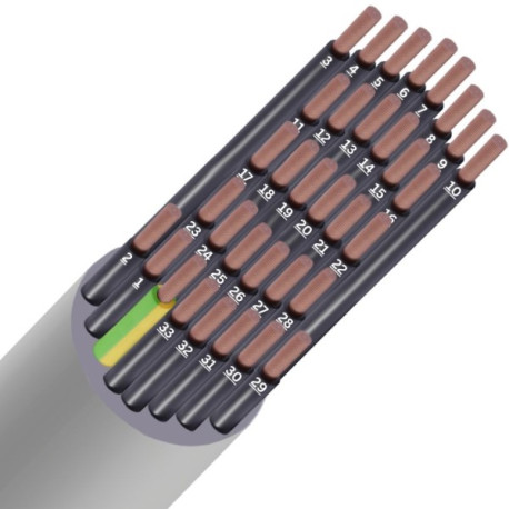 LIYY CCA S3D2A3 NUM 34G0,75