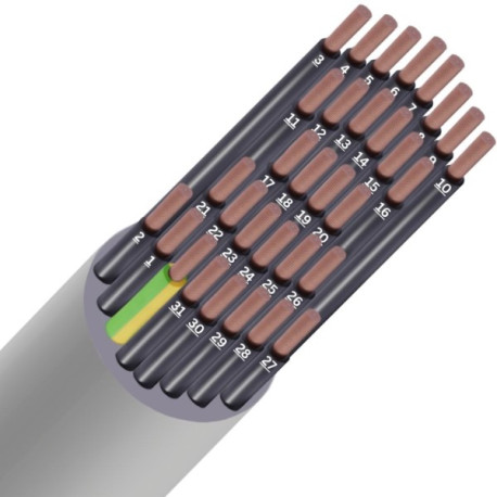 LIYY CCA S3D2A3 NUM 32G1,5