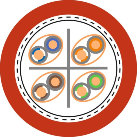 ETHERLINE FIRE Cat.5e PH120 4x2x23/1 AWG