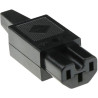 CONNECTEUR C15