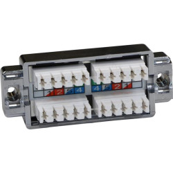 CAT6 FTP IEC JUNCTION BOX