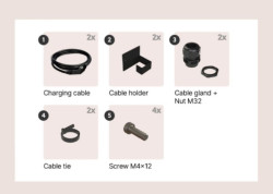 EV Dual Base 2x3-phase 32A Type 2