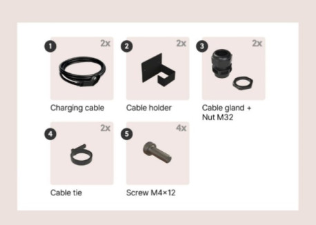 EV Dual Base 2x3-phase 32A Type 2