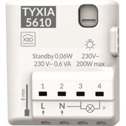 Tyxia 5610