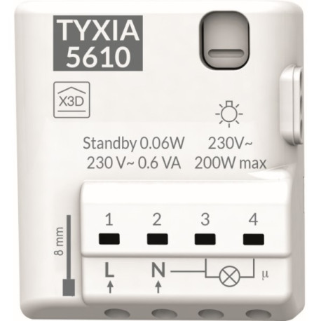 Tyxia 5610
