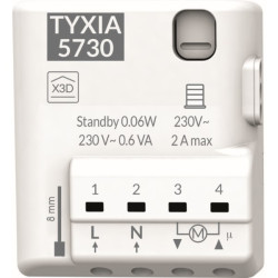 Tyxia 5730
