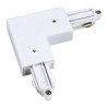 Pièce d'angle 2 HV-rail blanc