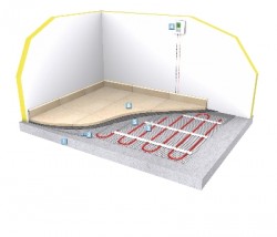 HOGGAR Trame 50cmx20m (10m²)-1200W-230V