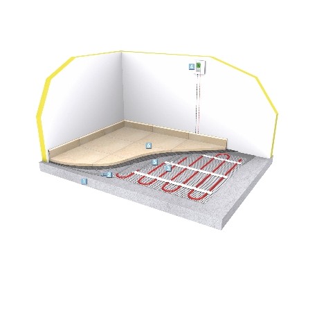 HOGGAR Trame 50cmx20m (10m²)-1200W-230V