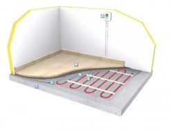 HOGGAR Trame 50cmx10m (5m²)-600W-230V