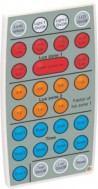 Télécommande pour détecteur de présence